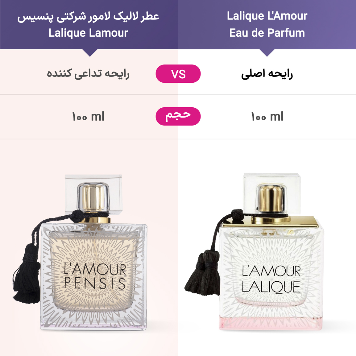 عطر لالیک لامور شرکتی زنانه پنسیس Lalique Lamour حجم 100 میلی لیتر